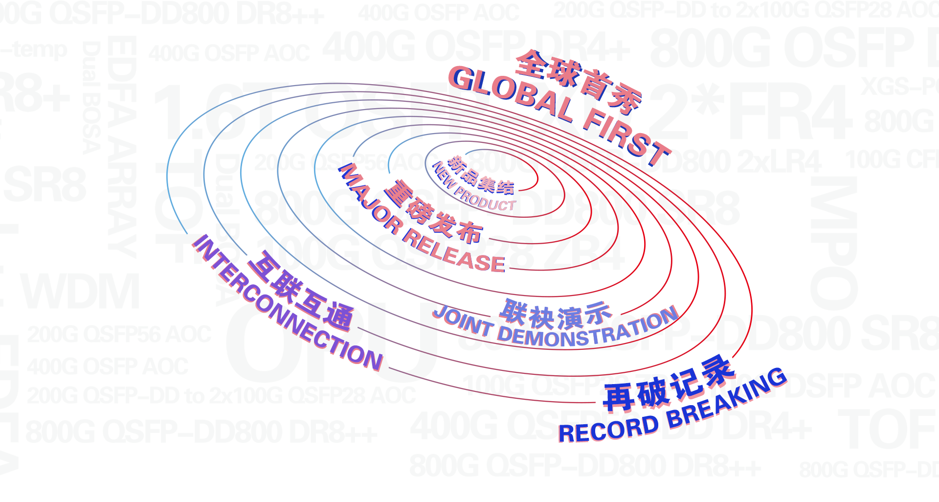 看点（中英文）.png